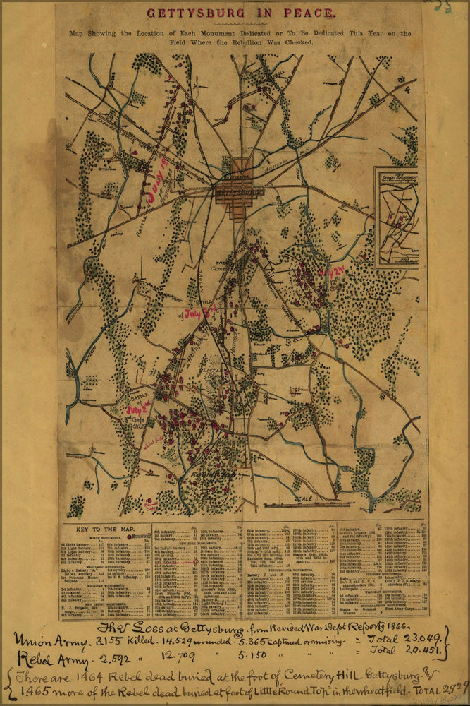 Poster, Many Sizes Available; Map Of Gettysburg Pennsylvania In Peace 1865