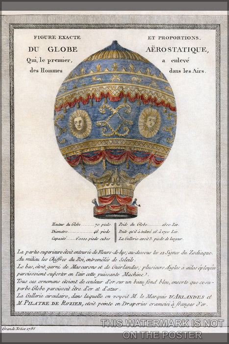 Poster, Many Sizes Available; Montgolfier Brothers Hot Air Balloon 1786 Depiction Of The Montgolfier Brothers&#39; Historic Balloon With Enginee