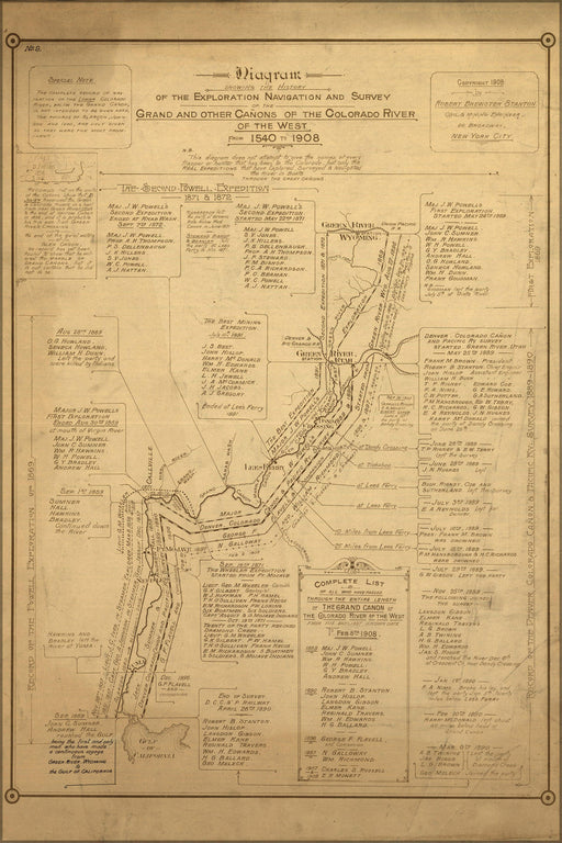 Poster, Many Sizes Available; Map Of Grand Canyon & Colorado River 1540 To 1908