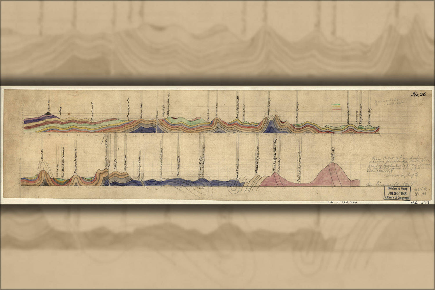 Poster, Many Sizes Available; Mountain Profile Map Virginia West Virginia 1861