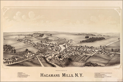 Poster, Many Sizes Available; Map Of Hagamans Mills, New York 1890