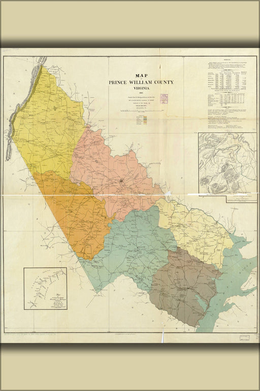 Poster, Many Sizes Available; Map Of Prince William County, Virginia 1901