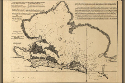 Poster, Many Sizes Available; Map Of Puerto Rico Harbor 1794