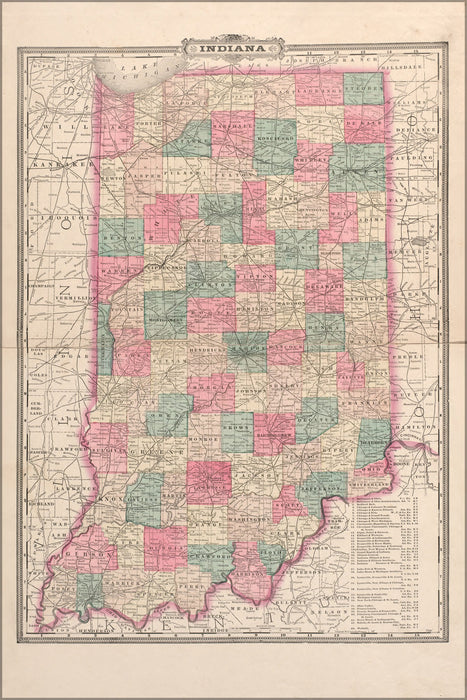 Poster, Many Sizes Available; Map Of Indiana 1895