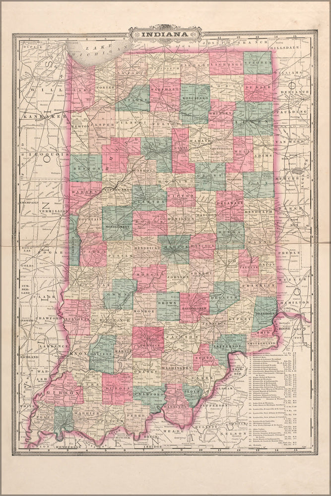 Poster, Many Sizes Available; Map Of Indiana 1895