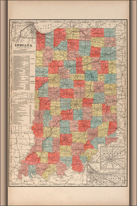 Poster, Many Sizes Available; Map Of Indiana 1903