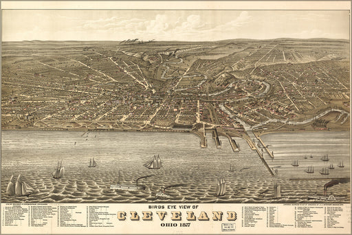 Poster, Many Sizes Available; Birdseye View Map Of Cleveland, Ohio 1877