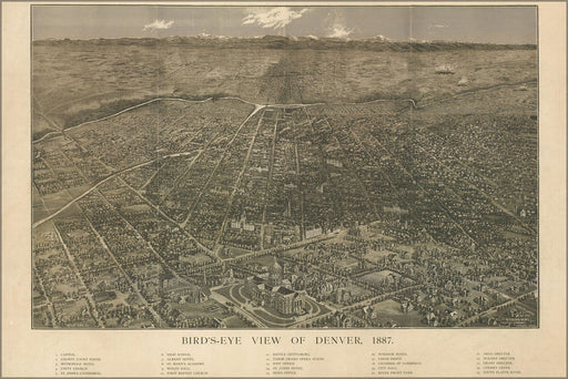 Poster, Many Sizes Available; Birdseye View Map Of Denver Colorado 1887