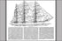 Poster, Many Sizes Available; Sailboat Diagram C1911