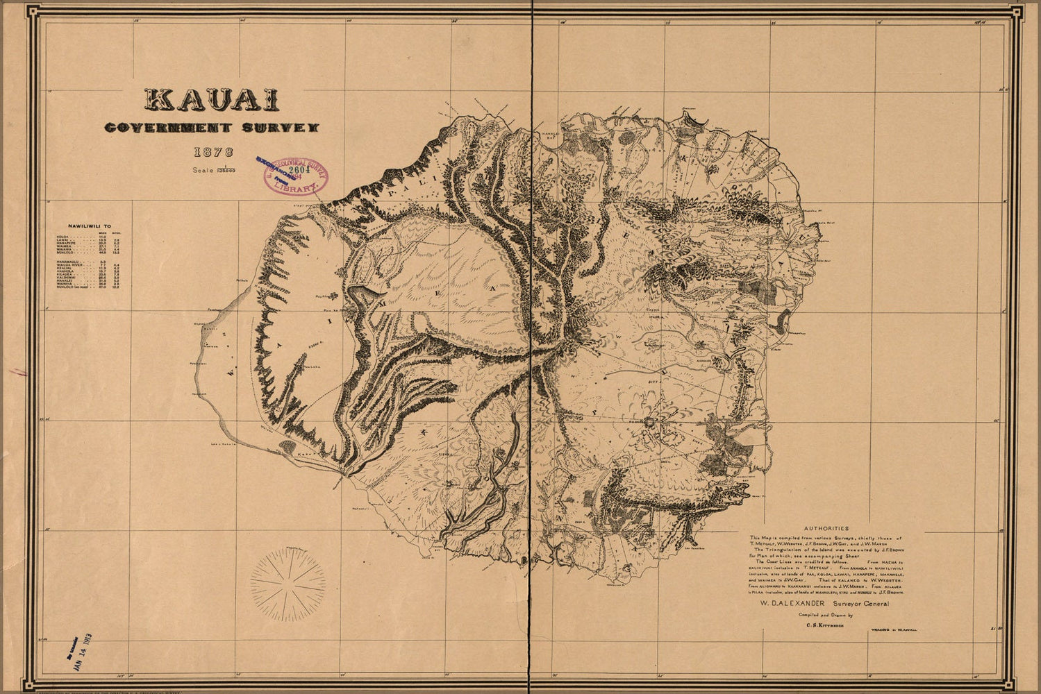 Poster, Many Sizes Available; Map Of Kauai Hawaii, 1878