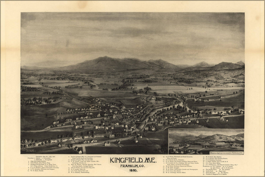 Poster, Many Sizes Available; Map Of Kingfield, Maine 1895