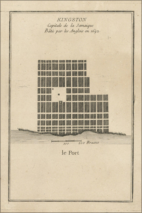 Poster, Many Sizes Available; Map Of Kingston, Jamaica, 1755 In French