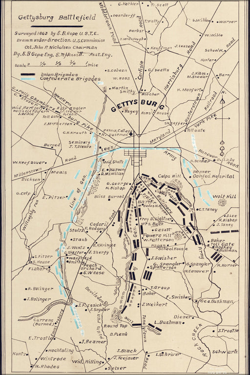 Poster, Many Sizes Available; Map Of Battle Field Of Gettysburg 1863 By Cope