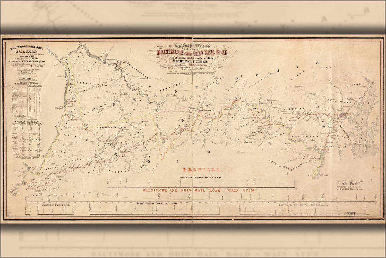 Poster, Many Sizes Available; Map Of The Baltimore And Ohio Railroad 1858