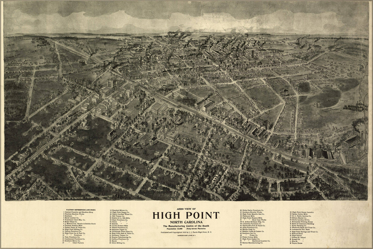 Poster, Many Sizes Available; Aero View Map Of High Point, North Carolina 1913