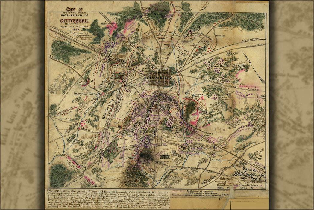 Poster, Many Sizes Available; Map Of Battle Of Gettysburg Pennsylvania 1863 P10