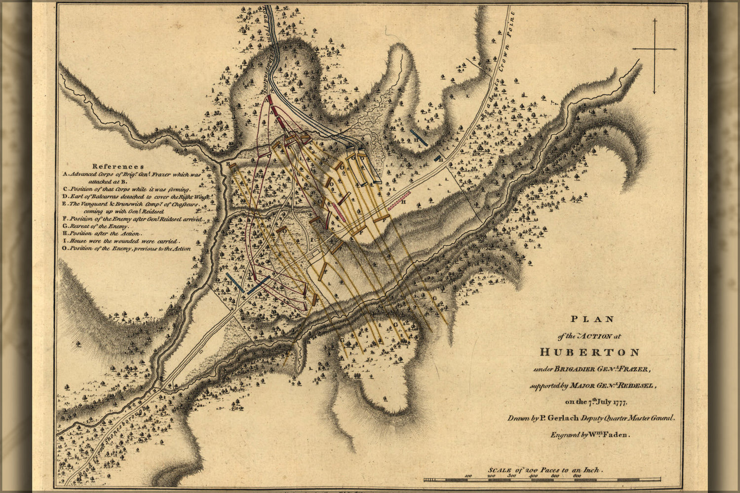 Poster, Many Sizes Available; Map Of Battle Of Hubbardton, 7 July 1777