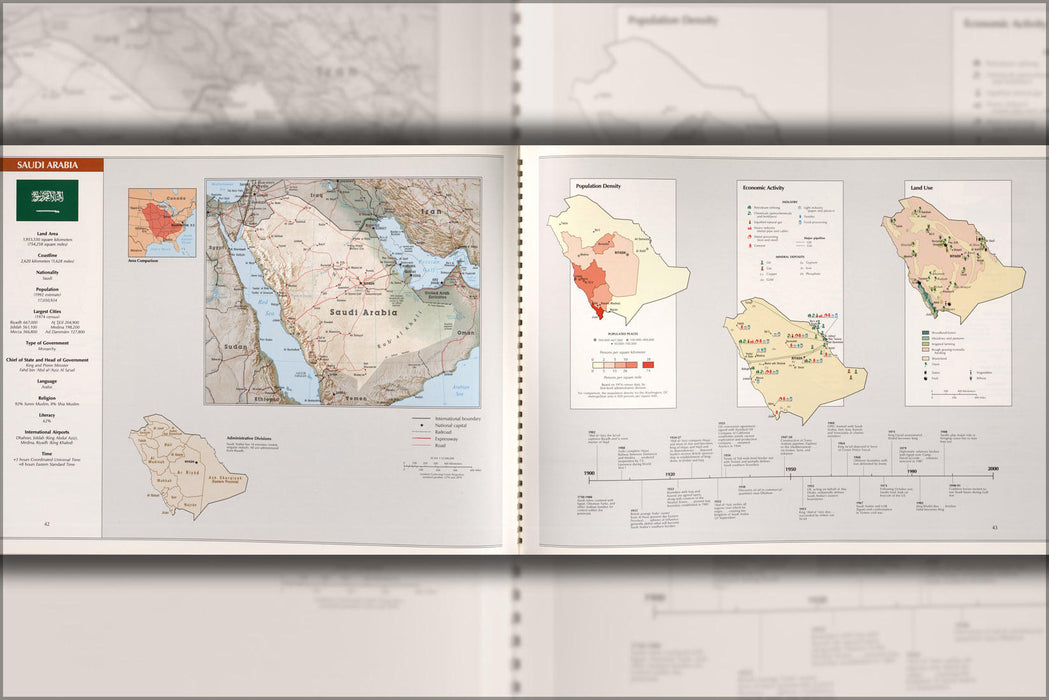 Poster, Many Sizes Available; Cia Map Of Saudi Arabia