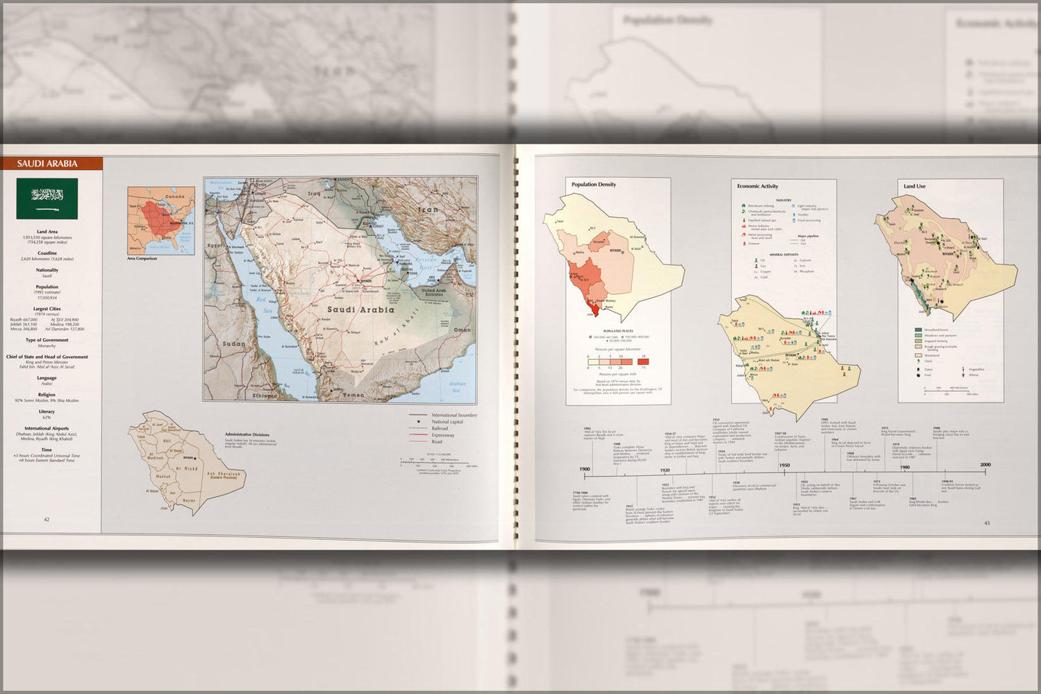 Poster, Many Sizes Available; Cia Map Of Saudi Arabia