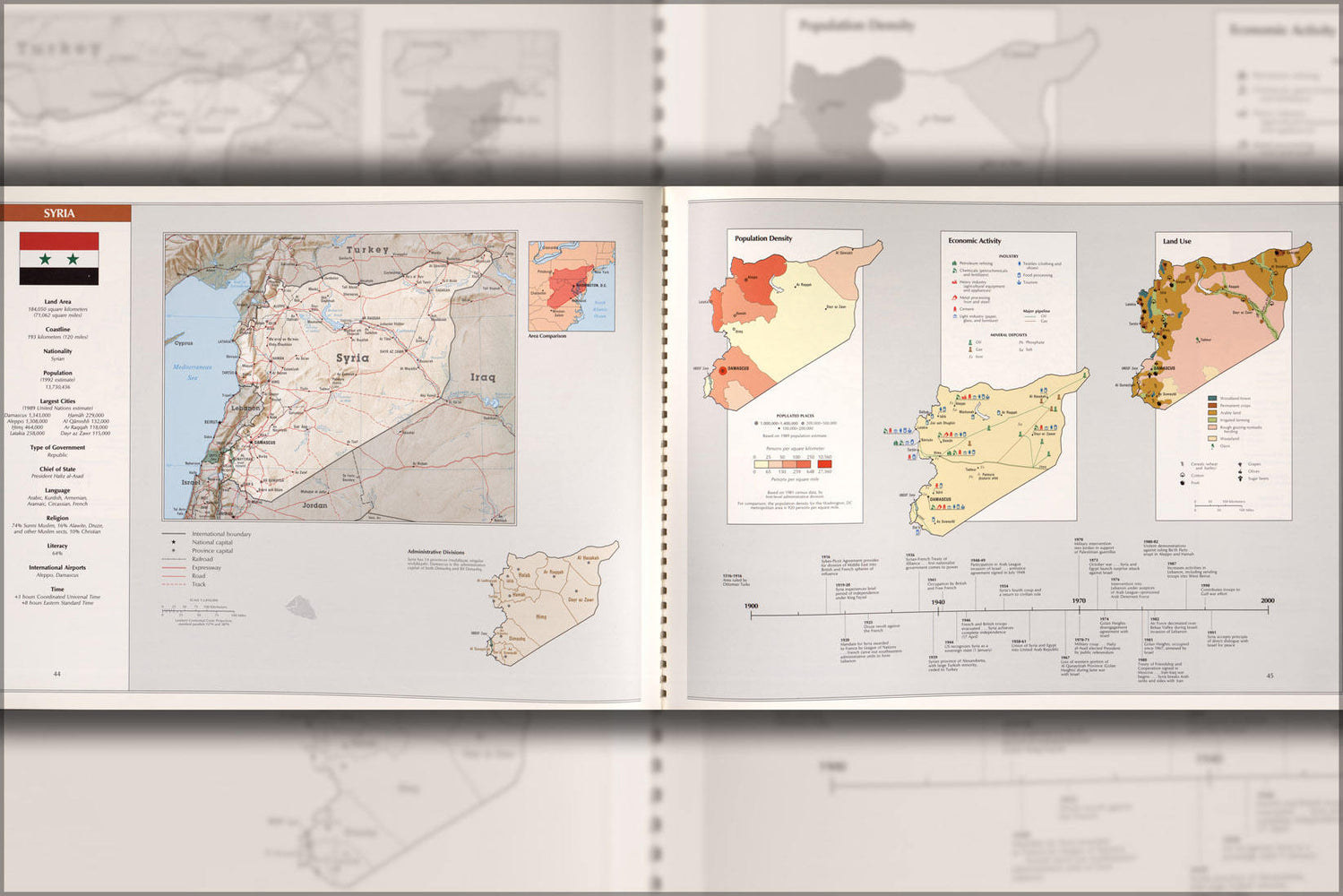 Poster, Many Sizes Available; Cia Map Of Syria