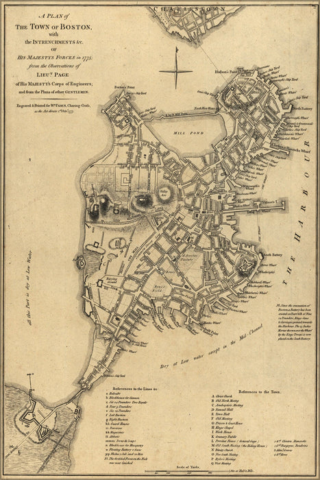 Poster, Many Sizes Available; Map Of Boston, 1775