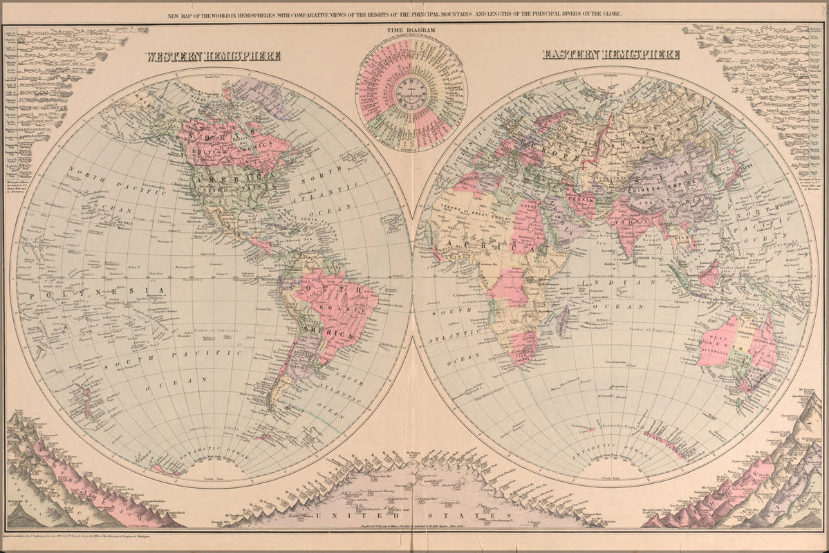 1990 Map Poster, Many Sizes Available; Map Of The World 1890 ...