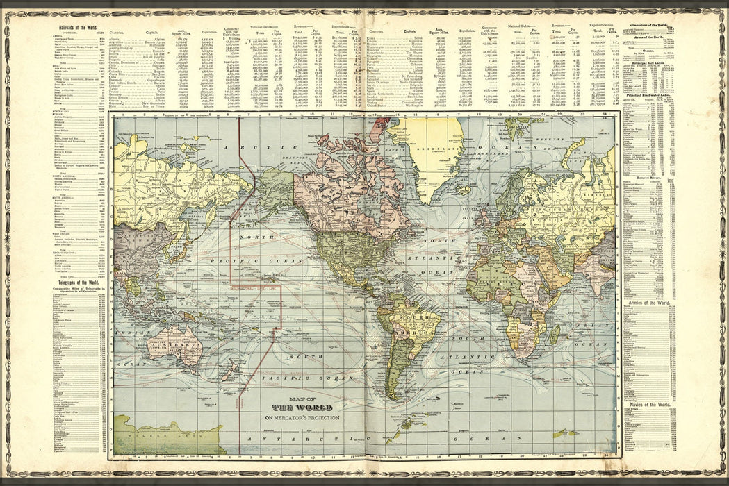 Poster, Many Sizes Available; Map Of The World 1906