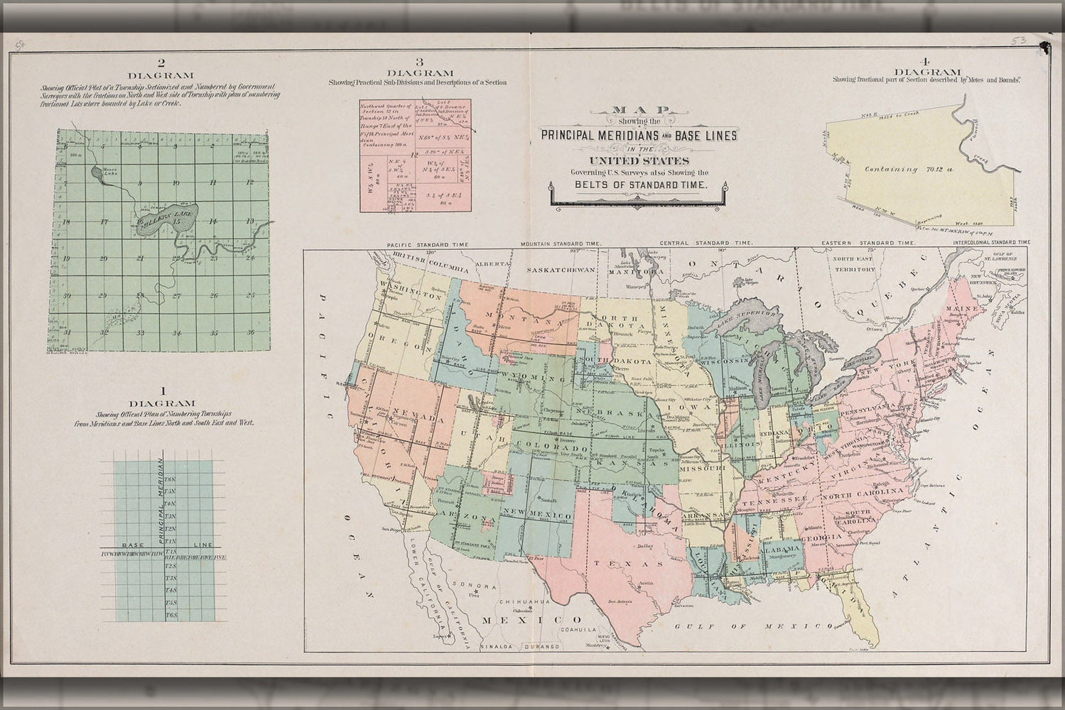 Poster, Many Sizes Available; Map Of Meridians Of United States Of America 1917