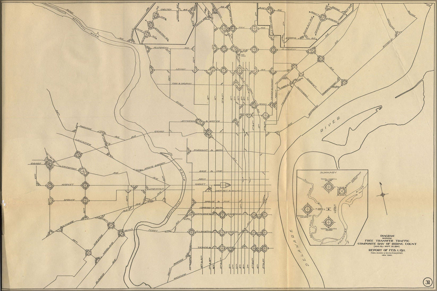 Poster, Many Sizes Available; 1911 Philly Streetcar Map 31