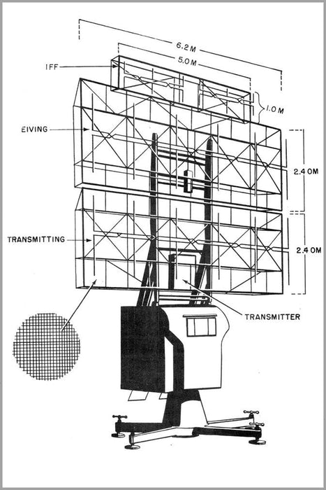 Poster, Many Sizes Available; Limber Freya Radar German World War Ii Limber Freya Radar