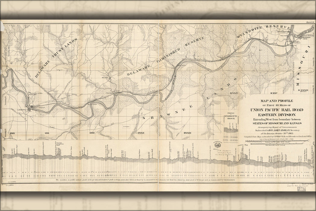 Poster, Many Sizes Available; Map Of Union Pacific Railroad East Division 1865