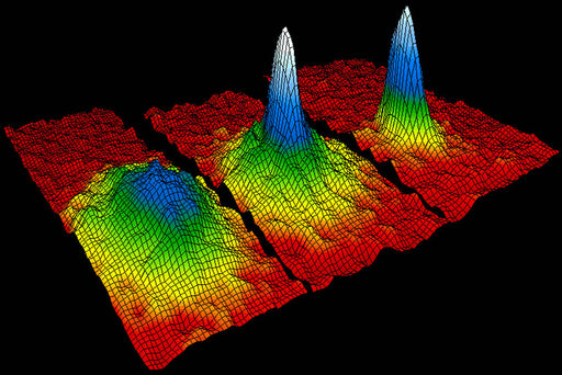 Poster, Many Sizes Available; Bose Einstein Condensate