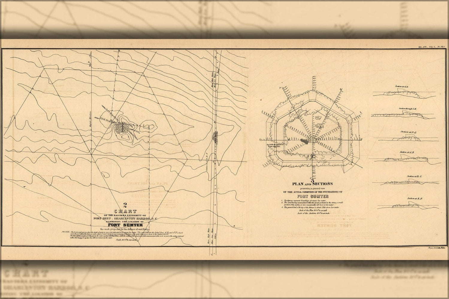 Poster, Many Sizes Available; Map Of Charleston Harbor South Carolina 1835