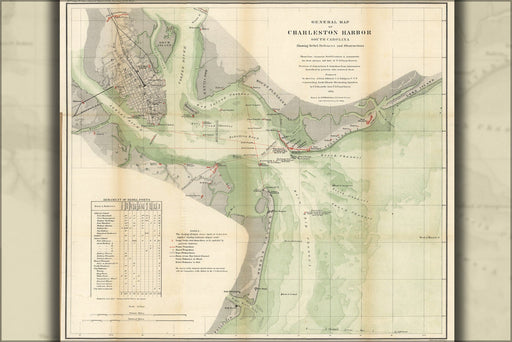 Poster, Many Sizes Available; Map Of Charleston Harbor, South Carolina 1865 P2