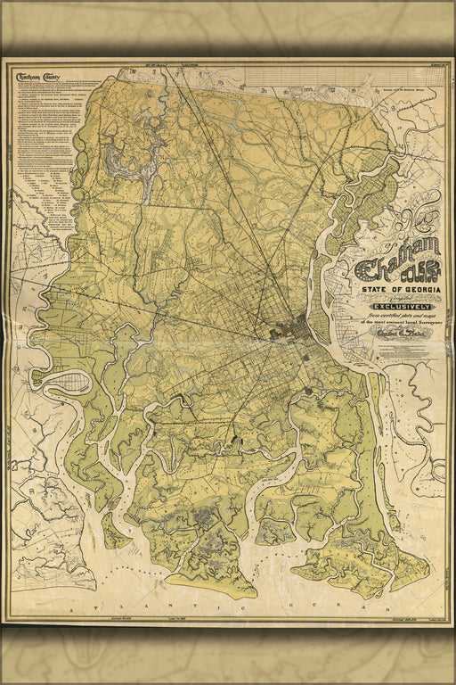 Poster, Many Sizes Available; Map Of Chatham County, Georgia 1875