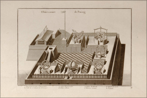 Poster, Many Sizes Available; Peking China Astronomical Observatory 18Th Century