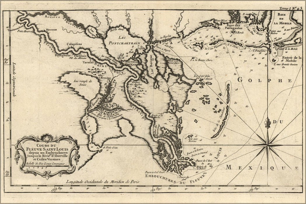 Poster, Many Sizes Available; Map Of New Orleans 1764 In French