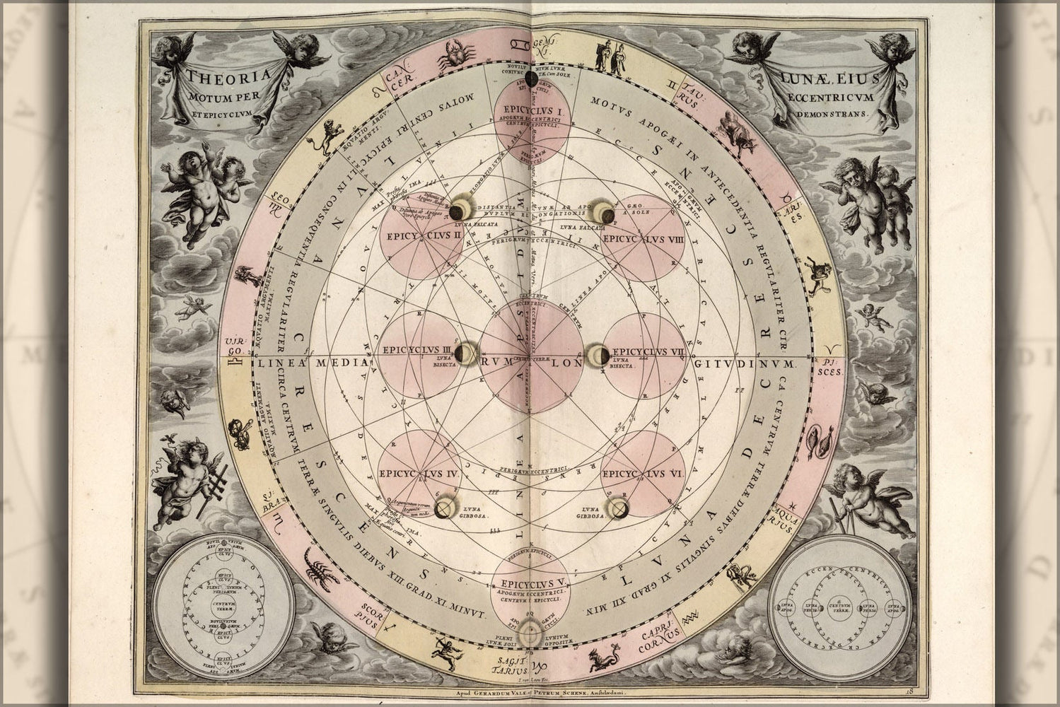 Poster, Many Sizes Available; Phases Of The Moon 1708