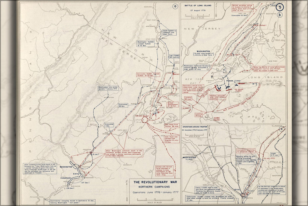 Poster, Many Sizes Available; Map Of New York City & Trenton, 1776-77