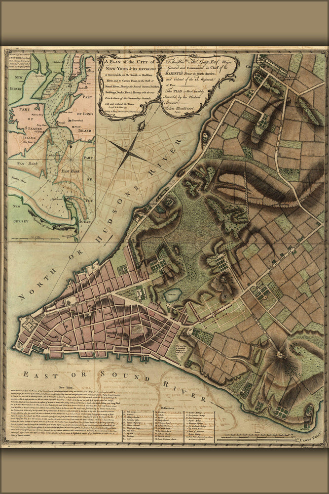 Poster, Many Sizes Available; Map Of New York City 1775