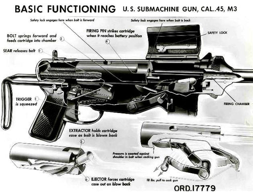 Poster, Many Sizes Available; M3 Submachine Gun - Copy