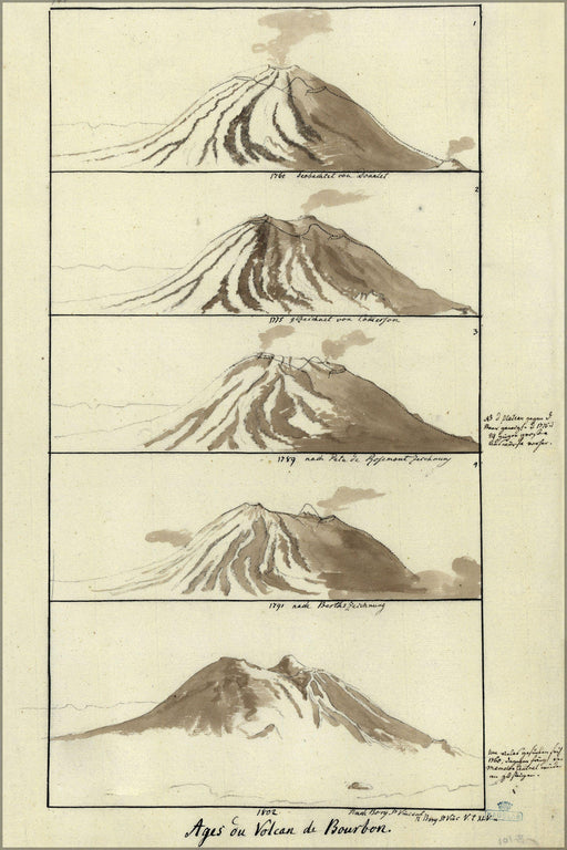 Poster, Many Sizes Available; Piton De La Fournaise Shield Volcano 1802