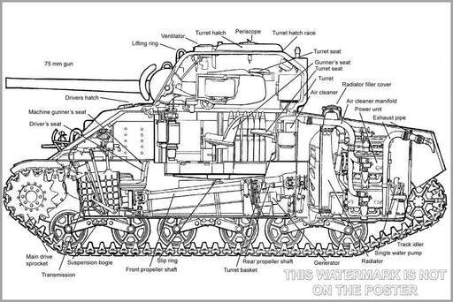 Poster, Many Sizes Available; M4A4 Sherman Tank. Cutaway Of An