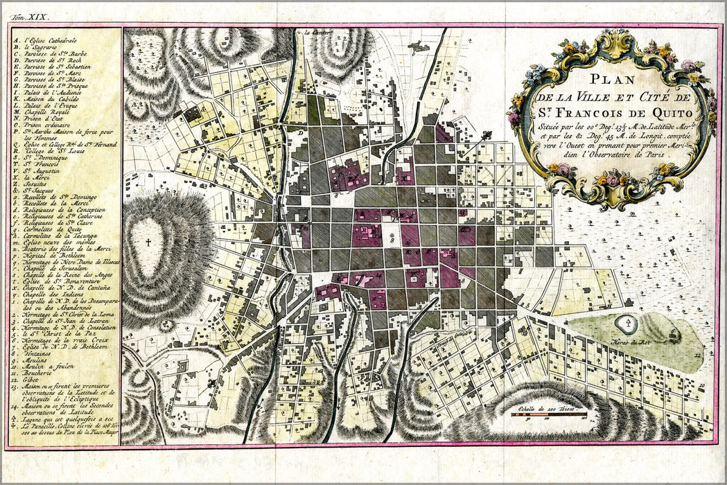 Poster, Many Sizes Available; Plano De San Francisco Del Quito (1735) - Ahg #031715