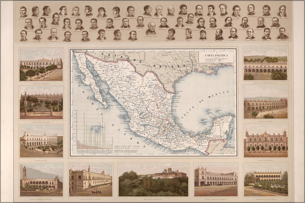 Poster, Many Sizes Available; Political Map Of Mexico 1885