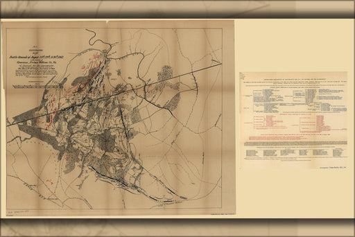 Poster, Many Sizes Available; Map Second Battle Of Bull Run Virginia 1862