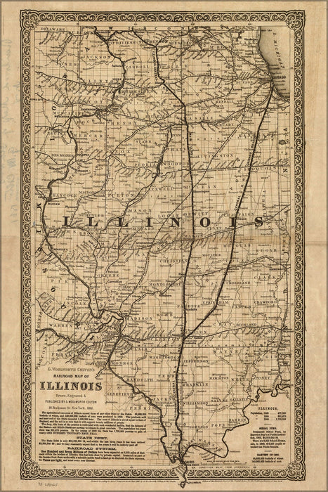 Poster, Many Sizes Available; Colton&#39;S Railroad Map Of Illinois 1861