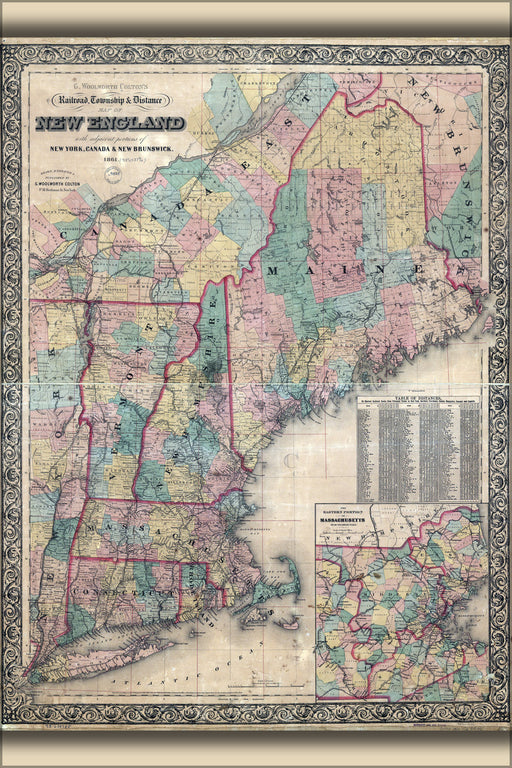 Poster, Many Sizes Available; Coltons Railroad & Distance Map New England 1861