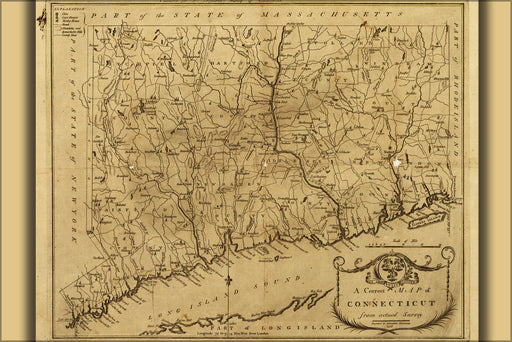 Poster, Many Sizes Available; Map Of Connecticut From Actual Survey 1797