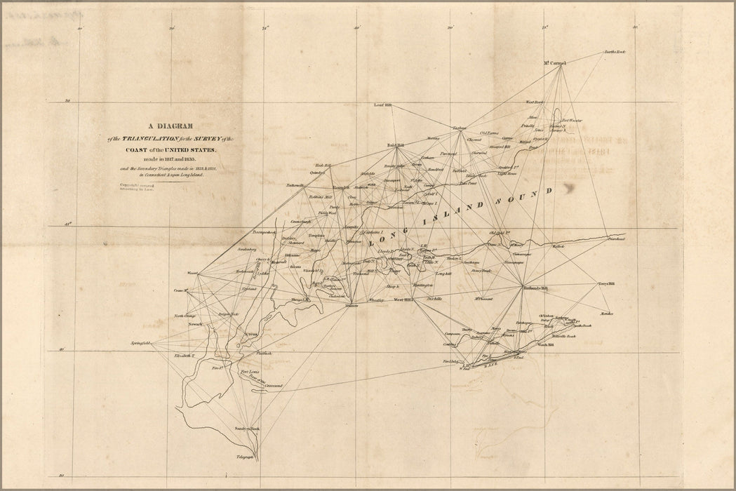 Poster, Many Sizes Available; Map Of Connecticut Long Island New York City 1834